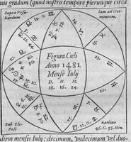 Picture 12 of 28 from Historia, sive descriptio plantarum omnium, tam domesticarum quam exoticarum ... (1578), leaf 80