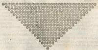 Picture 20 of 25 from Pharmacopoeia regia, seu Dispensatorium novum locupletatum et absolutum, annexa etiam mantissa spagyrica, in quibus vera et accurata methodo selectissimorum medicamentorum compositiones et praeparationes traduntur... Cui accessere bini discursus apologetici. Authore Joanne Zwelfer,... (1668), leaf 327