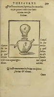 An illustration from Pax methodicorum, cum spagyricis. A Nob. Petro de Vege Sereniss. Ducis Sabaudiæ Medico. Cum epilepsiæ, podagræ, Hydrop. & Lepræ curatione. Accessit Conr. Gesneri Thesaurus Evonymi de remediis secretis nunc in lucem editus, diligentia Casp. Wolfii, Adjectis ingeniosis fornacum figuris. [Suivi de :] Conr. Gesneri Thesaurus Evonymi de remediis secretis. Nunc studio & diligentia Gaspari Vvelphij medici & physici singularis illustratus, & in lucem editus. Adiecimus in pharmacopolarum gratiam plurimas ingeniosas fornacum figuras, quo facilior haec materia & dilucidior habeatur. (1620)