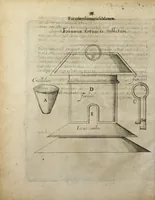 An illustration from Saturnus saturatus, dissolutus, et coelo restitutus, seu Modus componendi lapidem philosophicum tam album, quam rubeum e plumbo, ac etiam eadem methodo e Jove sive stanno, olim a Samuele Nortono,... inchoatus, nunc vero edente Edmundo Deano,... auctus, illustratus et perfectus. Cui accessit accurtatio operis Saturni, una cum modo extrahendi arg. vivum e plumbo. Accessit praeterea Tractatus parvus de metho ["sic"] philosophorum in opere Saturni, secundum Georgium Riplaeum, auctus, et emendatus ; una cum accuratione Riplaeana Mercurii sublimati emendata etiam, et auctiore reddita (1630)