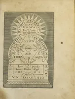 An illustration from Tripus aureus, hoc est, Tres tractatus chymici selectissimi, nempe I. Basilii Valentini, ordinis monachi, Germani, Practica una cum 12. clavibus & appendice, ex Germanico ; II. Thomæ Nortoni, angli philosophi Crede mihi seu ordinale ante annos 140. ab authore scriptum, nunc ex Anglicano manuscripto in Latinum translatum, phrasi cujusque authoris ut & sententia retenta ; nunc ex Anglicano manuscripto in Latinum translatum, phrasi cujusque authoris ut & sententia retenta; III. Cremeri cujusdam abbatis Westmonasterienses Angli Testamentum, hactenus nondum publicatum, nunc in diversarum nationum gratiam editi, & figuris cupro assabre incisis ornati operâ & studio Michaelis Maieri Phil. & Med. D. Com. P. &c (1618)