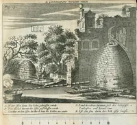 An illustration from Miraculi mundi continuatio, in qua tota natura denudatur, & toti mundo nudè ob oculos ponitur ; imòdilucidè & apertè demonstratur, fieri posse, ut exsale petræ omnium vegetabilium, animalium & mineralium summa medicina paretur, ac ideò sal petræ jure ac meritò verum subjectum solvens, sive menstruum universale (rumpantur ilia omnibus farnerianis asinis) appellari quest. Miracula divina manifestandi, & hermeticæ medicinæ studiosos docendi gratia conscripta, & in lucem edita studio & opera. Johan Rud. Glauberi. (1658)