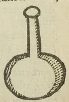 An illustration from Magistri Joannis Isaaci Hollandi, viri in philosophia, potissimùm verò in chymia celeberrimi, opera mineralia sive de lapide philosphico, omnia, duobus libris comprehensa. Nunquam antehac edita, ac nunc primùm ex optimis manu-scriptis Teutonicis exemplaribus fidelissimè in Latinum sermonem in latinum translata, à P. M. G. (1600)