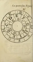 An illustration from Le fondement de l'artifice universel, de l'illuminé docteur Raymond Lulle. Sur lequel on peut appuyer le moyen de parvenir à l'Encyclopedie ou universalité des sciences, par un ordre methodique, beaucoup plus prompt & vrayement plus facile qu'aucun autre, qui soit communement receu. Le tout fidellement traduit au pied de la lettre, de latin en françois, suivant l'intention de l'autheur, & mis en lumiere, par R. L. sieur de Vassi, conseiller du Roy és baillage & prevosté d'Avallon en Bourgongne. (1632)