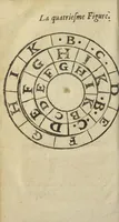 An illustration from Le fondement de l'artifice universel, de l'illuminé docteur Raymond Lulle. Sur lequel on peut appuyer le moyen de parvenir à l'Encyclopedie ou universalité des sciences, par un ordre methodique, beaucoup plus prompt & vrayement plus facile qu'aucun autre, qui soit communement receu. Le tout fidellement traduit au pied de la lettre, de latin en françois, suivant l'intention de l'autheur, & mis en lumiere, par R. L. sieur de Vassi, conseiller du Roy és baillage & prevosté d'Avallon en Bourgongne. (1632)