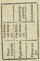 An illustration from Valerii Cordi Dispensatorium, sive pharmacorum conficiendorum ratio; cum Petri Coudenbergii, & Matthiæ Lobelii scholiis emendationibus, & auctariis. Accessit hac editione, præter Guilielmi Rondeletii de Theriaca tractatum, emendatiorem; & formulas selectiorum pharmacorum, quorum post Val. Cordum usus passim receptus est, auctiores ; alius Fr. Dissaldei ejusdem argumenti libellus. (1627)