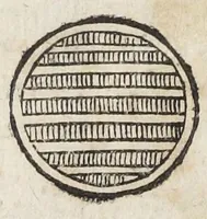 An illustration from Miracula chymica et mysteria medica. Libris quinque enucleata, quorum summam pagina versa exhibet. Studio et opera Philippi Mulleri Froburg. Brisgoi, philosoph. & med. D. (1651)