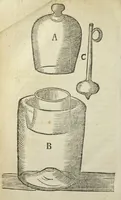 An illustration from Furni novi philosophici, sive Descriptio artis destillatoriæ novæ ; nec non Spirituum, oleorum, florum, aliorumque medicamentorum illius beneficio, facilimâ quâdam & peculiari viâ è vegetabilibus, animalibus & mineralibus, conficiendorum & quidem magno cum lucro ; agens quoque de illorum usu tàm chymico quàm medico,edita & publicata in gratiam veritatis studiosorum per Joannem Rudolphum Glauberum. (1651)