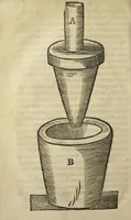 An illustration from Furni novi philosophici, sive Descriptio artis destillatoriæ novæ ; nec non Spirituum, oleorum, florum, aliorumque medicamentorum illius beneficio, facilimâ quâdam & peculiari viâ è vegetabilibus, animalibus & mineralibus, conficiendorum & quidem magno cum lucro ; agens quoque de illorum usu tàm chymico quàm medico,edita & publicata in gratiam veritatis studiosorum per Joannem Rudolphum Glauberum. (1651)