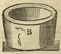 An illustration from Furni novi philosophici, sive Descriptio artis destillatoriæ novæ ; nec non Spirituum, oleorum, florum, aliorumque medicamentorum illius beneficio, facilimâ quâdam & peculiari viâ è vegetabilibus, animalibus & mineralibus, conficiendorum & quidem magno cum lucro ; agens quoque de illorum usu tàm chymico quàm medico,edita & publicata in gratiam veritatis studiosorum per Joannem Rudolphum Glauberum. (1651)