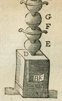 An illustration from Furni novi philosophici, sive Descriptio artis destillatoriæ novæ ; nec non Spirituum, oleorum, florum, aliorumque medicamentorum illius beneficio, facilimâ quâdam & peculiari viâ è vegetabilibus, animalibus & mineralibus, conficiendorum & quidem magno cum lucro ; agens quoque de illorum usu tàm chymico quàm medico,edita & publicata in gratiam veritatis studiosorum per Joannem Rudolphum Glauberum. (1651)