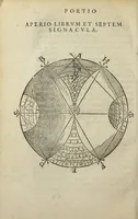 An illustration from Ars et theoria transmutationis metallicæ cum Voarchadúmia, proportionibus, numeris, & iconibus rei accommodis illustrata. Joanne Augustino Pantheo Veneto authore. (1550)
