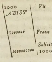 An illustration from Theatrum chemicum, præcipuos selectorum auctorum tractatus de chemiæ et lapidis philosophici antiquitate, veritate, jure, præstantia, & operationibus continens : in gratiam verae chemiae, et medicinæ chemicæ studiosorum (ut qui uberrimam inde optimorum remediorum messem facere potuerunt) congestum, & in tres partes seu volumina digestum ; singulis voluminibus, suo auctorum et librorum catalogo primis pagellis : rerum vero & verborum indice postremis annexo. Volumen secundum (1602)