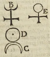 An illustration from Theatrum chemicum, præcipuos selectorum auctorum tractatus de chemiæ et lapidis philosophici antiquitate, veritate, jure, præstantia, & operationibus continens : in gratiam verae chemiae, et medicinæ chemicæ studiosorum (ut qui uberrimam inde optimorum remediorum messem facere potuerunt) congestum, & in tres partes seu volumina digestum ; singulis voluminibus, suo auctorum et librorum catalogo primis pagellis : rerum vero & verborum indice postremis annexo. Volumen secundum (1602)