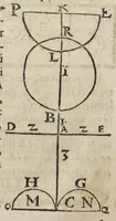 An illustration from Theatrum chemicum, præcipuos selectorum auctorum tractatus de chemiæ et lapidis philosophici antiquitate, veritate, jure, præstantia, & operationibus continens : in gratiam verae chemiae, et medicinæ chemicæ studiosorum (ut qui uberrimam inde optimorum remediorum messem facere potuerunt) congestum, & in tres partes seu volumina digestum ; singulis voluminibus, suo auctorum et librorum catalogo primis pagellis : rerum vero & verborum indice postremis annexo. Volumen secundum (1602)