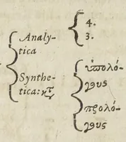 Picture 11 of 16 from Theatrum chemicum, præcipuos selectorum auctorum tractatus de chemiæ et lapidis philosophici antiquitate, veritate, jure, præstantia, & operationibus continens : in gratiam verae chemiae, et medicinæ chemicæ studiosorum (ut qui uberrimam inde optimorum remediorum messem facere potuerunt) congestum, & in tres partes seu volumina digestum ; singulis voluminibus, suo auctorum et librorum catalogo primis pagellis : rerum vero & verborum indice postremis annexo. Volumen secundum (1602), leaf 250