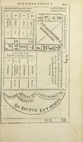 An illustration from Theatrum chemicum, præcipuos selectorum auctorum tractatus de chemiæ et lapidis philosophici antiquitate, veritate, jure, præstantia, & operationibus continens : in gratiam verae chemiae, et medicinæ chemicæ studiosorum (ut qui uberrimam inde optimorum remediorum messem facere potuerunt) congestum, & in tres partes seu volumina digestum ; singulis voluminibus, suo auctorum et librorum catalogo primis pagellis : rerum vero & verborum indice postremis annexo. Volumen secundum (1602)