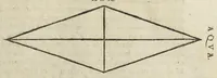 An illustration from Theatrum chemicum, præcipuos selectorum auctorum tractatus de chemiæ et lapidis philosophici antiquitate, veritate, jure, præstantia, & operationibus continens : in gratiam verae chemiae, et medicinæ chemicæ studiosorum (ut qui uberrimam inde optimorum remediorum messem facere potuerunt) congestum, & in tres partes seu volumina digestum ; singulis voluminibus, suo auctorum et librorum catalogo primis pagellis : rerum vero & verborum indice postremis annexo. Volumen secundum (1602)