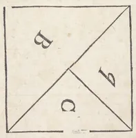 An illustration from Raymundi Lullii opera ea quæ ad adinventam ab ipso artem universalem, scientiarum artiumque omnium brevi compendio, firmaque memoria apprehendendarum, locupletissimaque vel oratione ex tempore pertractandarum, pertinent. Ut et in eandem quorundam interpretum scripti commentarii: quæ omnia sequens indicabit pagina: & hoc demum tempore conjunctim emendatiora locupletioraque non nihil edita sunt. Accessit huic editioni Valerii de Valeriis patricii veneti Aureum in artem Lulli generalem opus: adjuncto indice cum capitum, tùm rerum ac verborum locupletißimo (1617)