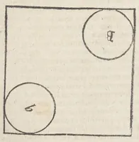 An illustration from Raymundi Lullii opera ea quæ ad adinventam ab ipso artem universalem, scientiarum artiumque omnium brevi compendio, firmaque memoria apprehendendarum, locupletissimaque vel oratione ex tempore pertractandarum, pertinent. Ut et in eandem quorundam interpretum scripti commentarii: quæ omnia sequens indicabit pagina: & hoc demum tempore conjunctim emendatiora locupletioraque non nihil edita sunt. Accessit huic editioni Valerii de Valeriis patricii veneti Aureum in artem Lulli generalem opus: adjuncto indice cum capitum, tùm rerum ac verborum locupletißimo (1617)