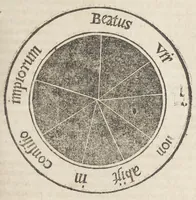 Picture 21 of 35 from Raymundi Lullii opera ea quæ ad adinventam ab ipso artem universalem, scientiarum artiumque omnium brevi compendio, firmaque memoria apprehendendarum, locupletissimaque vel oratione ex tempore pertractandarum, pertinent. Ut et in eandem quorundam interpretum scripti commentarii: quæ omnia sequens indicabit pagina: & hoc demum tempore conjunctim emendatiora locupletioraque non nihil edita sunt. Accessit huic editioni Valerii de Valeriis patricii veneti Aureum in artem Lulli generalem opus: adjuncto indice cum capitum, tùm rerum ac verborum locupletißimo (1617), leaf 749