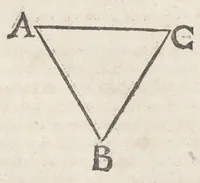 An illustration from Raymundi Lullii opera ea quæ ad adinventam ab ipso artem universalem, scientiarum artiumque omnium brevi compendio, firmaque memoria apprehendendarum, locupletissimaque vel oratione ex tempore pertractandarum, pertinent. Ut et in eandem quorundam interpretum scripti commentarii: quæ omnia sequens indicabit pagina: & hoc demum tempore conjunctim emendatiora locupletioraque non nihil edita sunt. Accessit huic editioni Valerii de Valeriis patricii veneti Aureum in artem Lulli generalem opus: adjuncto indice cum capitum, tùm rerum ac verborum locupletißimo (1617)