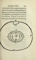 An illustration from Le monde de Mr Descartes, ou, Le traité de la lumiere, et des autres principaux objets des sens. Avec un Discours du mouvement local, & un autre Des fiévres (1664)