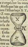 Picture 14 of 21 from Le monde de Mr Descartes, ou, Le traité de la lumiere, et des autres principaux objets des sens. Avec un Discours du mouvement local, & un autre Des fiévres (1664), leaf 231