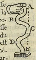 An illustration from Le monde de Mr Descartes, ou, Le traité de la lumiere, et des autres principaux objets des sens. Avec un Discours du mouvement local, & un autre Des fiévres (1664)
