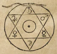 An illustration from Joannis Danielis Mylii, medicinæ candidati Operis medico-chymici pars altera. Qua continentur tres libri posteriores basilicæ chymicæ, ut & basilica philosophica, perfecta, in libros tres distributa, & figuris æneis illustrata. (1620)