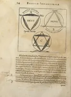 An illustration from Joannis Danielis Mylii, medicinæ candidati Operis medico-chymici pars altera. Qua continentur tres libri posteriores basilicæ chymicæ, ut & basilica philosophica, perfecta, in libros tres distributa, & figuris æneis illustrata. (1620)