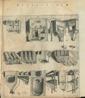 An illustration from Joannis Danielis Mylii, medicinæ candidati Operis medico-chymici pars altera. Qua continentur tres libri posteriores basilicæ chymicæ, ut & basilica philosophica, perfecta, in libros tres distributa, & figuris æneis illustrata. (1620)