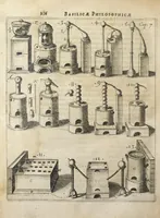 Picture 15 of 28 from Joannis Danielis Mylii, medicinæ candidati Operis medico-chymici pars altera. Qua continentur tres libri posteriores basilicæ chymicæ, ut & basilica philosophica, perfecta, in libros tres distributa, & figuris æneis illustrata. (1620), leaf 1380