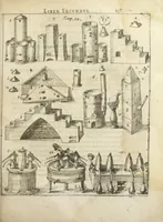 Picture 17 of 28 from Joannis Danielis Mylii, medicinæ candidati Operis medico-chymici pars altera. Qua continentur tres libri posteriores basilicæ chymicæ, ut & basilica philosophica, perfecta, in libros tres distributa, & figuris æneis illustrata. (1620), leaf 1401