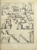 An illustration from Joannis Danielis Mylii, medicinæ candidati Operis medico-chymici pars altera. Qua continentur tres libri posteriores basilicæ chymicæ, ut & basilica philosophica, perfecta, in libros tres distributa, & figuris æneis illustrata. (1620)