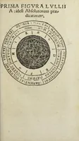 An illustration from Jordanus Brunus Nolanus. De specierum scrutinio et lampade combinatoria Raymundi Lullii doctoris Heremitæ omniscii, propè modumque divini. (1588)