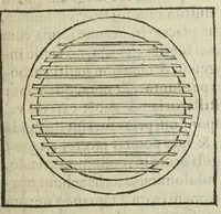 An illustration from Cœlum philosophorum, seu liber de secretis naturæ, per Philippum Ulstadium ex variis autoribus accuratè selectus, variísque figuris illustratus. Nunc recèns adjecimus Joan. Anto. Campesii Directorium summæ summarum medicinæ. (1557)