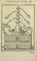 Picture 42 of 45 from Cœlum philosophorum, seu liber de secretis naturæ, per Philippum Ulstadium ex variis autoribus accuratè selectus, variísque figuris illustratus. Nunc recèns adjecimus Joan. Anto. Campesii Directorium summæ summarum medicinæ. (1557), leaf 303