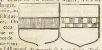 An illustration from Essay des merveilles de nature, et des plus nobles artifices. Piece tres-necessaire à tous ceux qui font profession d'eloquence. Par René François, predicateur du roy. Treiziesme edition. Reveue, corrigée, & augmentée de nouveau. (1657)