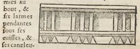 An illustration from Essay des merveilles de nature, et des plus nobles artifices. Piece tres-necessaire à tous ceux qui font profession d'eloquence. Par René François, predicateur du roy. Treiziesme edition. Reveue, corrigée, & augmentée de nouveau. (1657)