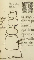Picture 4 of 4 from Recueil des plus curieux et rares secrets touchant la medecine metallique & minerale tirez des manuscripts, de feu Mre Joseph Du Chesne sieur de La Violette Conseiller & medecin ordinaire du Roy. (1641), leaf 136