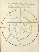 An illustration from Joan. Bapt. Du Hamel De meteoris et fossilibus libri duo. In priore libro mixta imperfecta, quæque in sublimi aëre vel gignuntur, vel apparent, fusè pertractantur. Posterior liber mixta perfecta complectitur ; ubi salium, bituminum, lapidum, gemmarum, & metallorum naturæ, causæ, & usus inquiruntur. (1660)