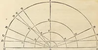 An illustration from Joan. Bapt. Du Hamel De meteoris et fossilibus libri duo. In priore libro mixta imperfecta, quæque in sublimi aëre vel gignuntur, vel apparent, fusè pertractantur. Posterior liber mixta perfecta complectitur ; ubi salium, bituminum, lapidum, gemmarum, & metallorum naturæ, causæ, & usus inquiruntur. (1660)