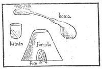 Picture 2 of 3 from Notandissimi secreti de l'arte profumatoria... come si ricerca cosi ne la citta di Napoli del Reame, come in Roma, e quivi in la citta di Vinegia nuovamente impressi (1555), leaf 42