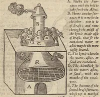 An illustration from The art of distillation : or, a treatise of the choicest spagyrical preparations, experiments, and curiosities, performed by way of distillation (1664)