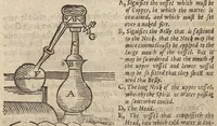 An illustration from The art of distillation : or, a treatise of the choicest spagyrical preparations, experiments, and curiosities, performed by way of distillation (1664)