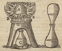 An illustration from The art of distillation : or, a treatise of the choicest spagyrical preparations, experiments, and curiosities, performed by way of distillation (1664)