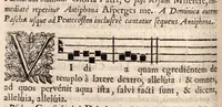 An illustration from Manuale rituum ecclesiasticorum ad usum ecclesiae et dioecesis Bajocensis. Authoritate reverendissimi in Christo Patris, ac DD. Francisci de Nesmond, episcopi Bajocensis, recognitum. (1687)