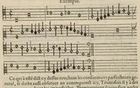 An illustration from Traicte de musique. Contenant une theorique succinte pour methodiquement pratiquer la composition. (1602)