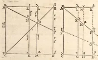An illustration from Klaudiou Ptolemaiou Harmonikōn biblia 3 = Claudii Ptolemaei Harmonicorum libri tres. Ex codd. mss. undecim nunc primum graece editus. Johannes Wallis SS. Th. D. geometriae professor Savilianus Oxoniae Regiae societatis Londini Sodalis Regiaeque Majestati à sacris ; recensuit edidit versione & notis illustravit & auctarium adjecit. (1682)